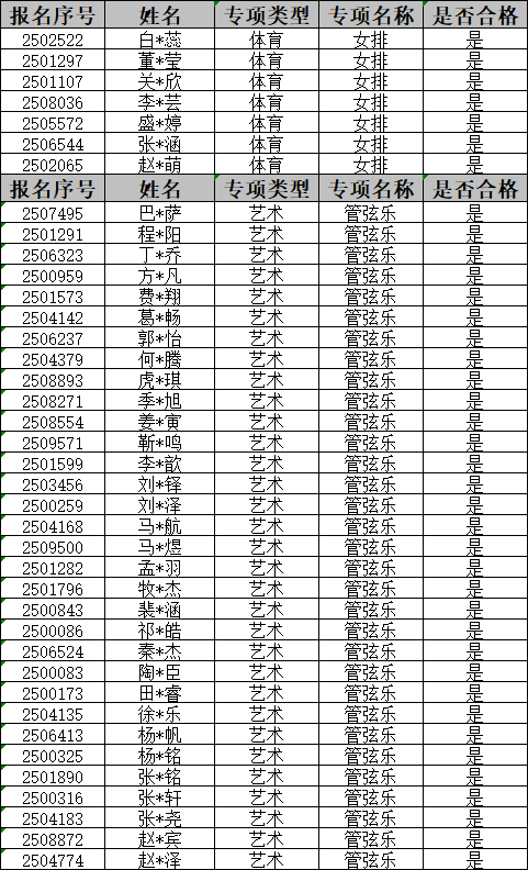10aad14077adbf2bc1d5d99db0b89dd.png